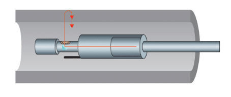 Thiết bị Kiểm tra đường ống đa công nghệ MS5800 Image010