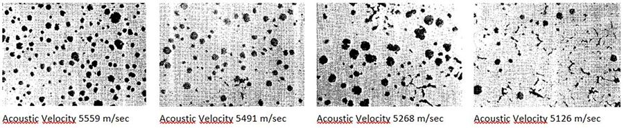 Tự động hóa việc đánh giá cấu trúc hạt của vật đúc gang cầu sử dụng đo lường siêu âm 900x185p450x93