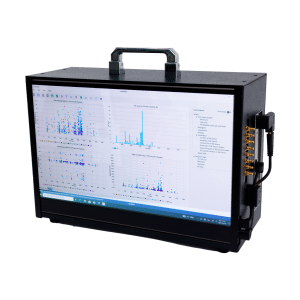 Hệ thống xử lý tín hiệu phát xạ âm IDK-AET-SU8